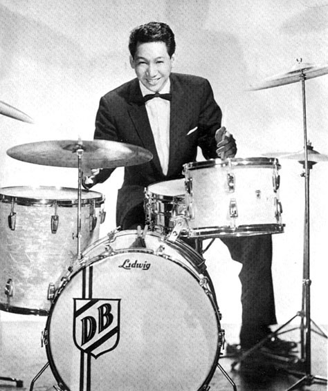 Danny Barcelona Drummerworld