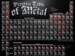 periodic-table-of-metal (1).jpg