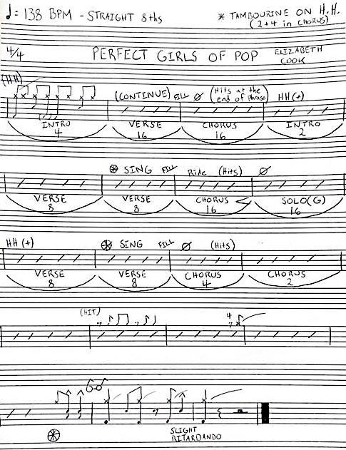 Drum chart of "Perfect Girls of Pop" by Elizabeth Cook