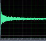 zildjian-21-inch-rezo-ride-ping-level-vs-time.gif