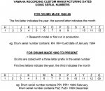 Yamaha Recording Custom serial number decode.jpg